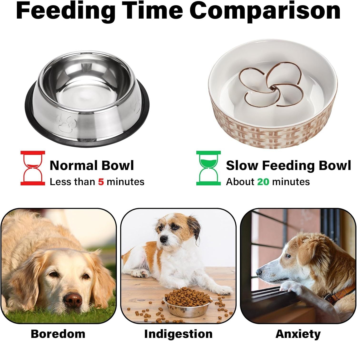 Non-Slip Slow Feeder – Prevents Choking, Promotes Calm Meals