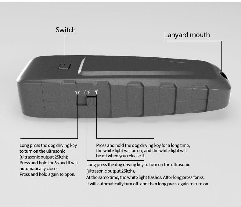 Stop Barking Gently – Ultrasonic Dog Training Device